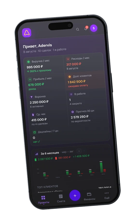 Adervis CRM на телефоне: сводка по выручке, прибыли и дедлайнам