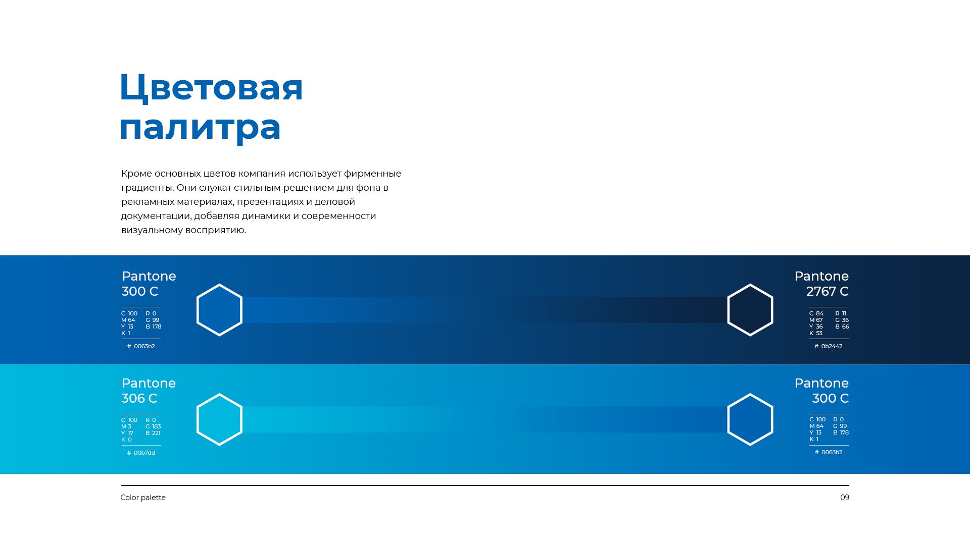 ГРАФСИЛ — паттерны